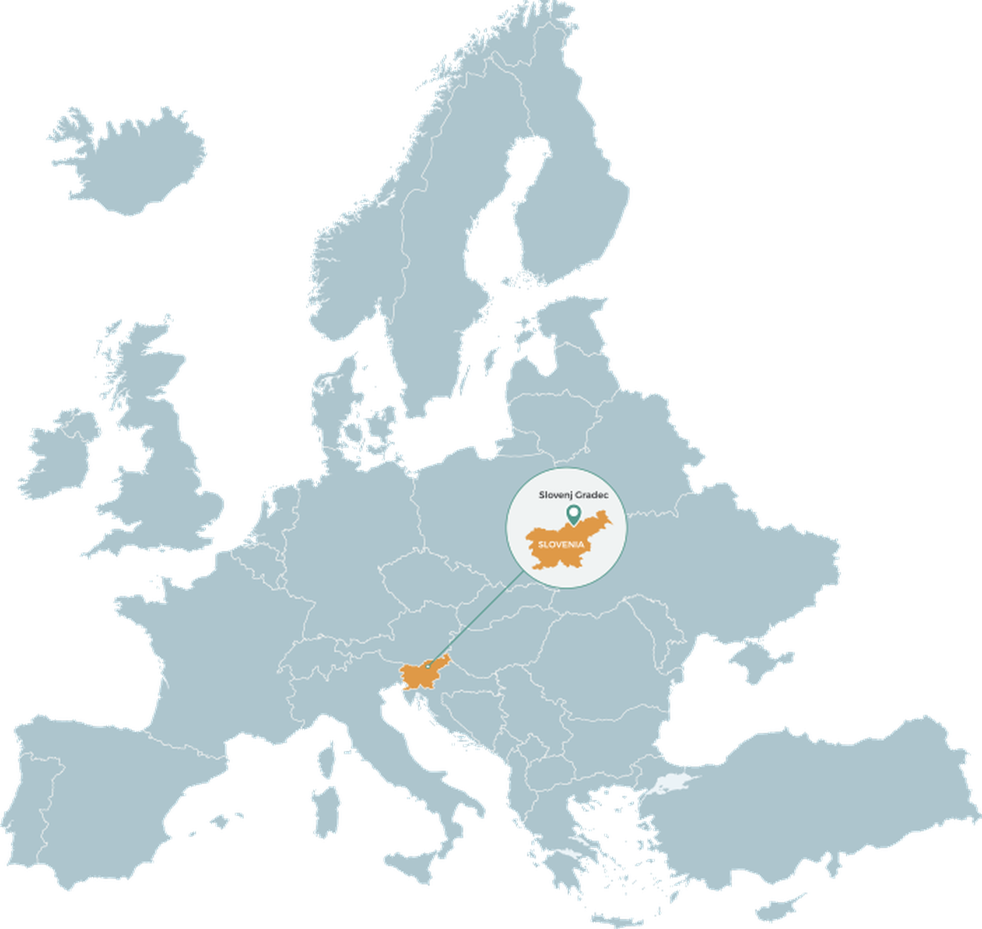 Map of Europe with Slovenia highlighted and a marker for ErgoAlps production in Slovenj Gradec, Slovenia
